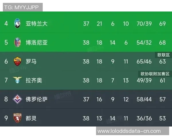 欧冠激战波尔图小胜国米神奇扑救成比赛转折点分析