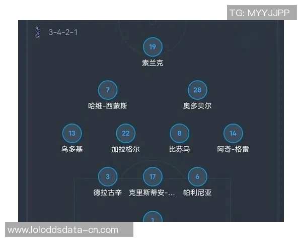 英超激战:本菲卡逆转热刺精彩瞬间全解析与战术分析 英超激战:本菲卡逆转热刺精彩瞬间全解析与战术分析